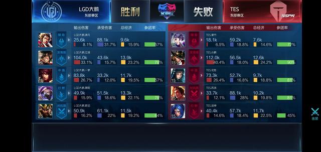 我们愿意给 我们愿意给