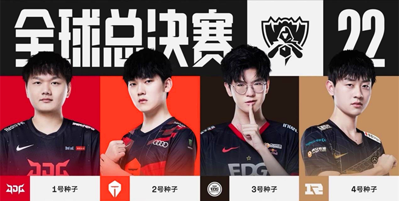 掌控能力 掌控能力