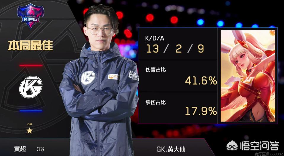 公开盛赞 公开盛赞